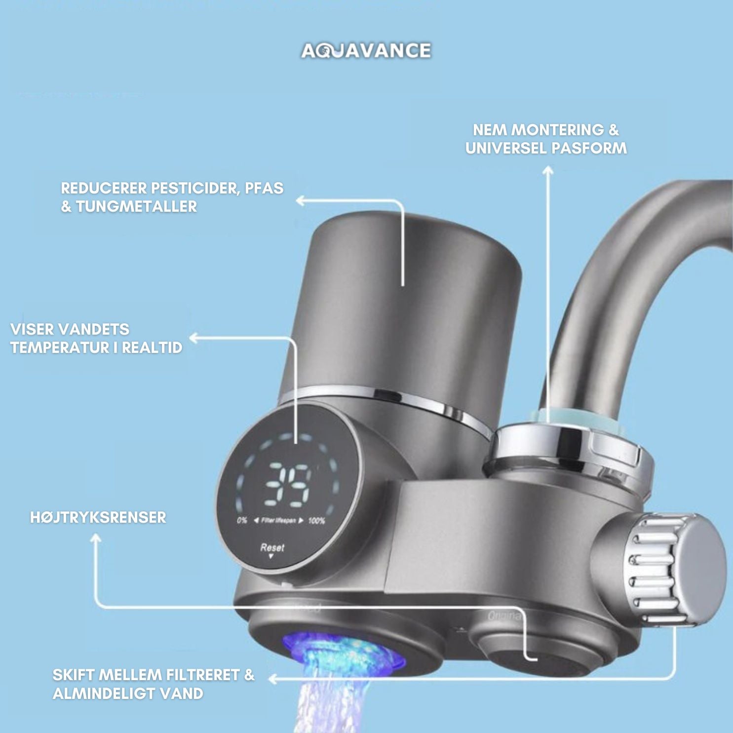 Aquavance - PureIQ™ – Vandfilter Til Hane (INTROPRIS)