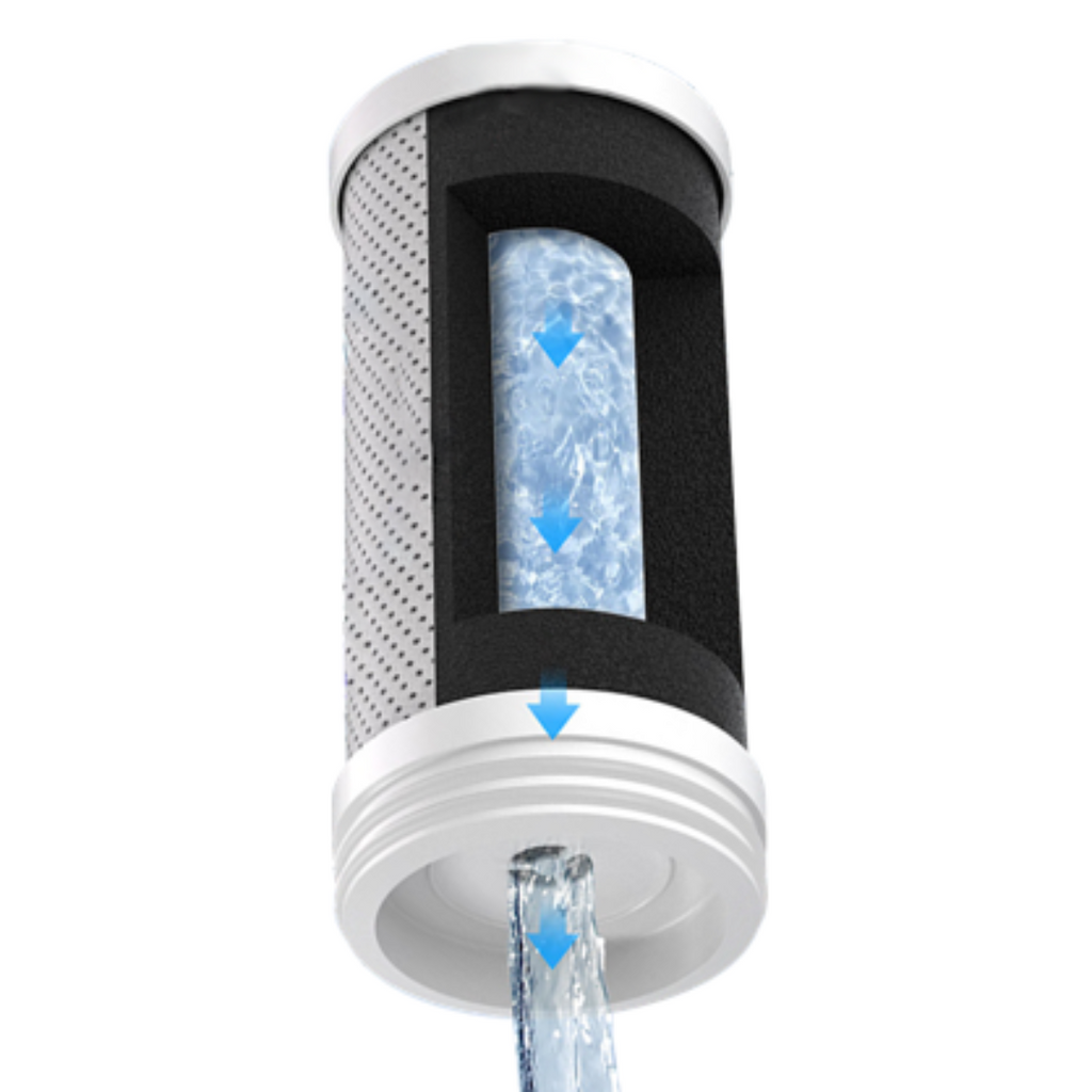 PureIQ™ – Vandfilter Til PureIQ™ 1stk (3 Måneders Forbrug)