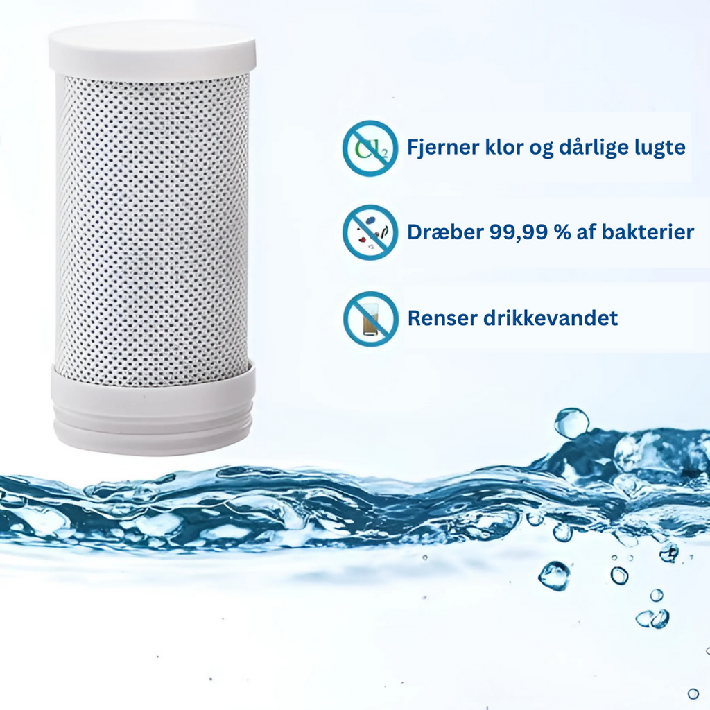 PureIQ™ – Vandfilter Til PureIQ™ 1stk (3 Måneders Forbrug)