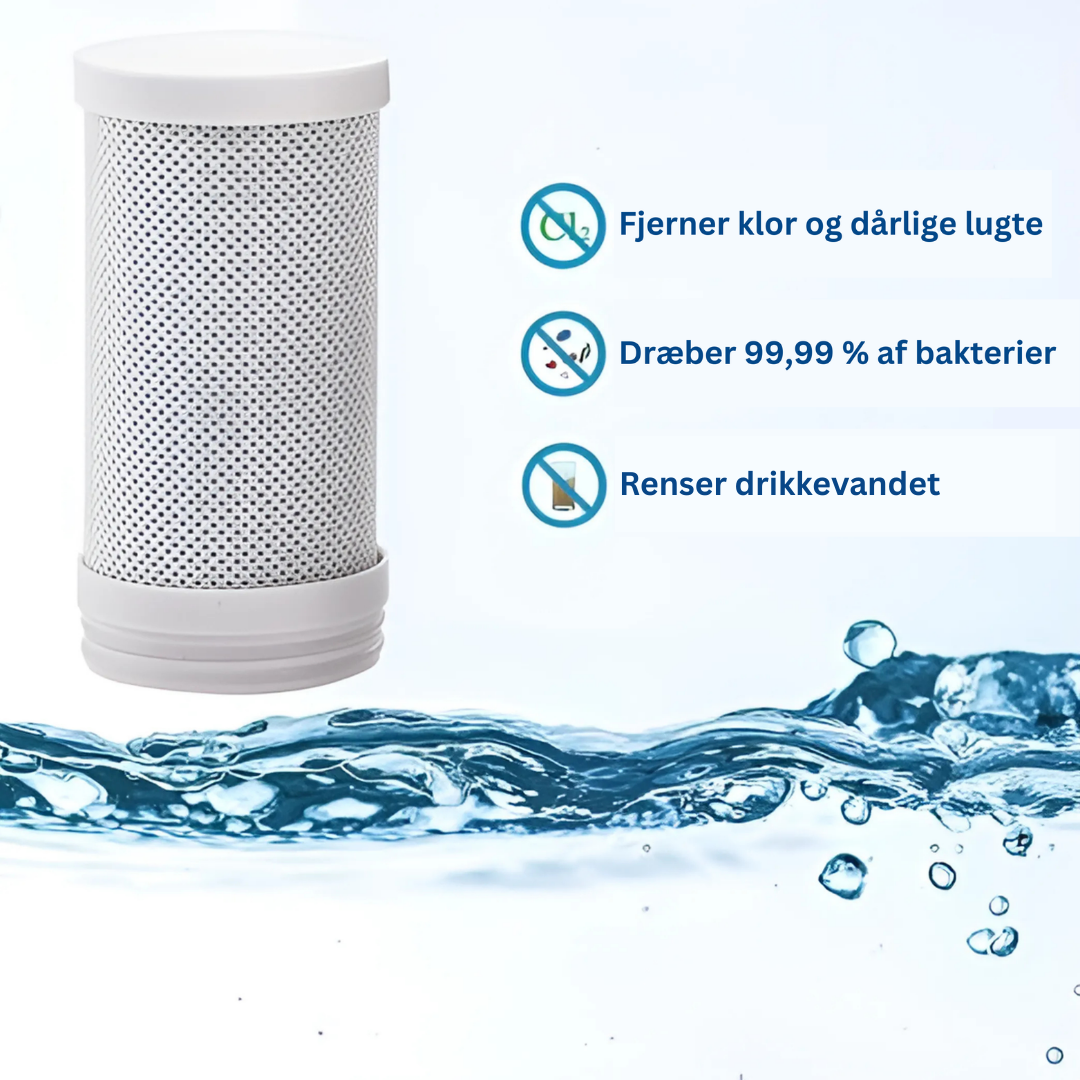 PureIQ™ – Vandfilter Til PureIQ™ 1stk (3 Måneders Forbrug)