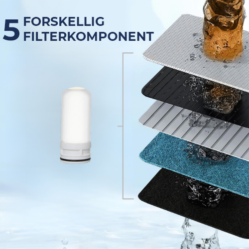 Aquavance PureTap™ – Vandfilter Til Hane (INTROPRIS)