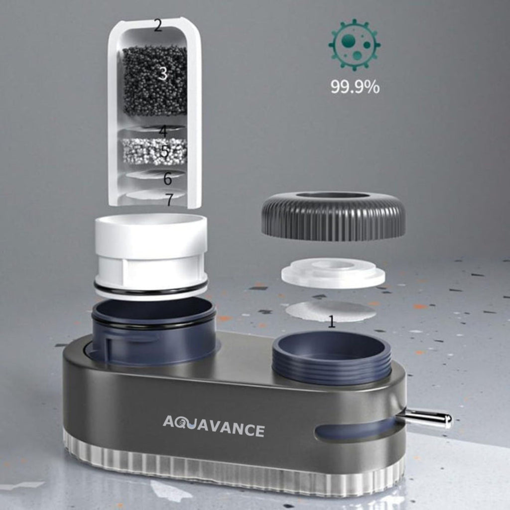 Aquavance PureTap™ – Vandfilter Til Hane (INTROPRIS)